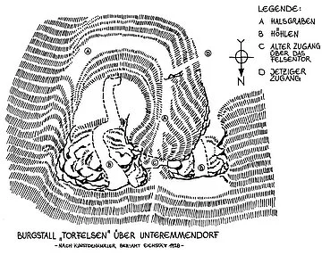 Kunstdenkmäler Bez.-Amt Eichstätt 1928